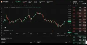 Bitunix Cryptocurrency trading interface displaying the RVN/USDT 15-minute candlestick chart, price data, recent trades, volume, and limit order options. Price is 0.01203 USDT with a recent upward trend visible.
